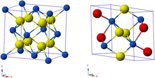 FIG. 6. Refer to the image caption for details.