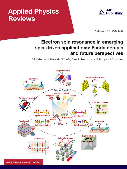 Applied Physics Reviews Cover Image for Volume 10, Issue 4
