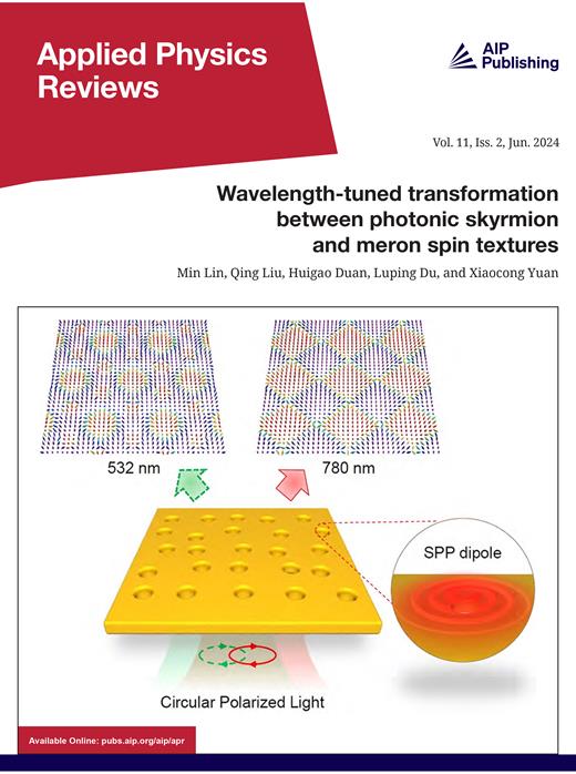 Applied Physics Reviews Cover Image for Volume 11, Issue 2