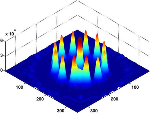 Experimental realization of a ring-lattice potential with an adjustable weak link. Measured intensity distribution with an azimuthal lattice spacing of 28    μ m and a ring radius of 88    μ m. The central peak is the residual zero-order diffraction. The size of the structure is scalable and a lower limit is imposed by the diffraction limit of the focusing optics. Reprinted with permission from Amico et al., Sci. Rep. 4, 4298 (2014). Copyright 2014, Author(s) licensed under a Creative Commons Attribution 3.0 License.