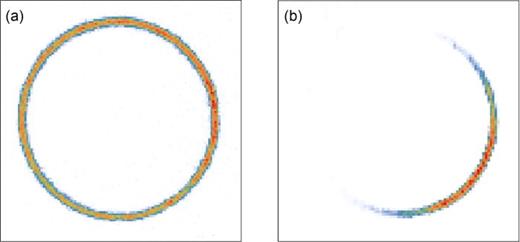 (a) BEC in a symmetric, ring-shaped TAAP ring with a diameter of    470   μm. (b) BEC in a circular TAAP matterwave guide with superimposed gravito-magnetic modulation in the azimuthal direction.