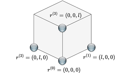 Emulating an atomic gyroscope with multiple accelerometers | AVS ...