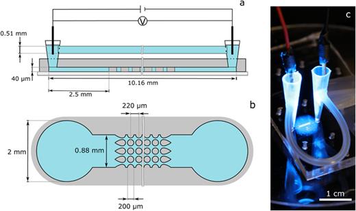 Material-selective separation of mixed microparticles via insulator ...
