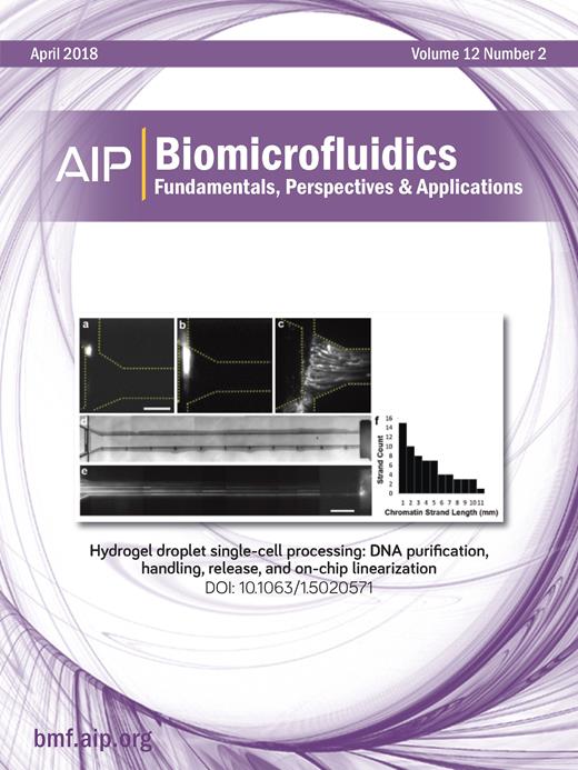 Biomicrofluidics Cover Image for Volume 12, Issue 2