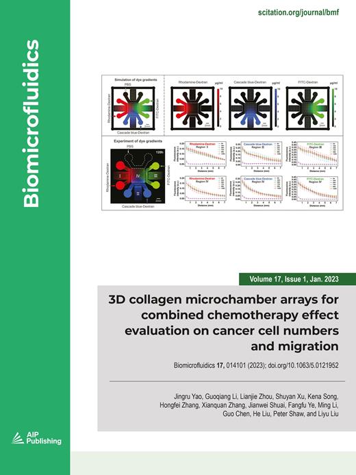 Volume 17 Issue 1 Biomicrofluidics AIP Publishing