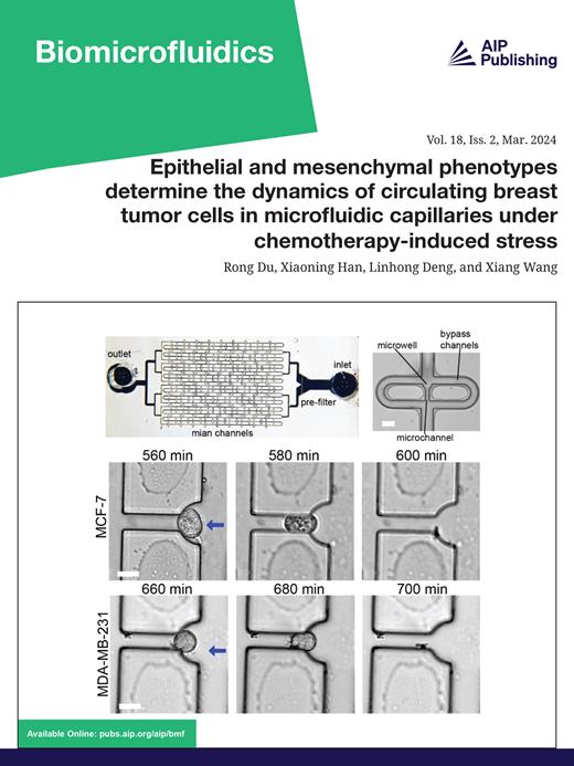 Biomicrofluidics Cover Image for Volume 18, Issue 2
