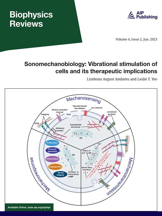 Biophysics Reviews Cover Image for Volume 4, Issue 2