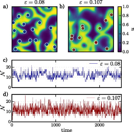 Emergent dynamics of spatio-temporal chaos in a heterogeneous excitable ...