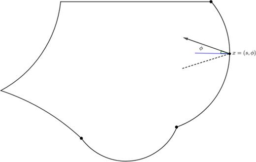 FIG. 1. A billiard table.