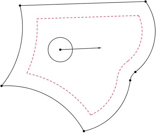 FIG. 2. Transition from the mathematical to a physical billiard.