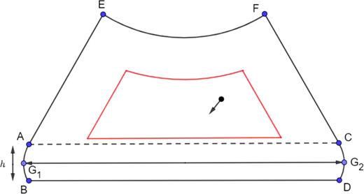 FIG. 3. A hard transition to chaotic billiard.