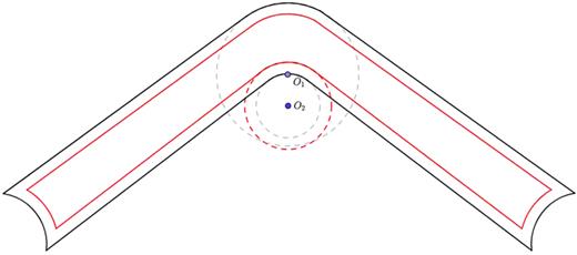 FIG. 5. A soft transition to a nonchaotic billiard.