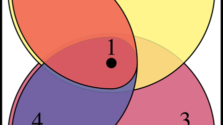 Hypergraphon mean field games | Chaos: An Interdisciplinary Journal of ...