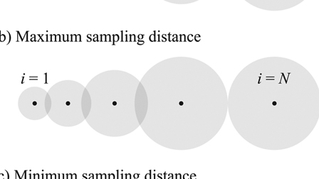 A bottom-up approach for recurrence detection based on sampling ...