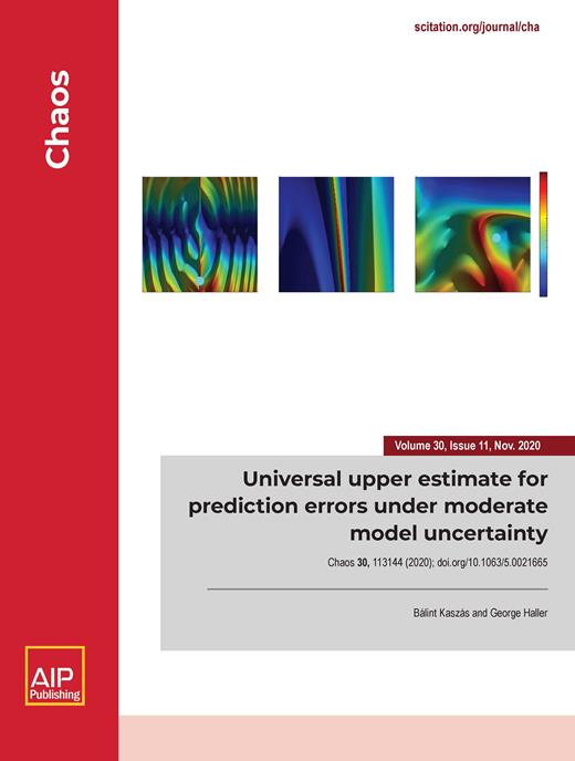 Chaos: An Interdisciplinary Journal of Nonlinear Science Cover Image for Volume 30, Issue 11
