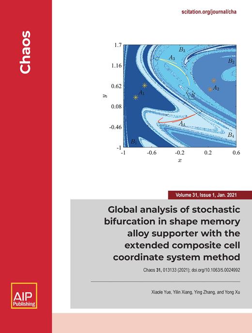 Chaos: An Interdisciplinary Journal of Nonlinear Science Cover Image for Volume 31, Issue 1