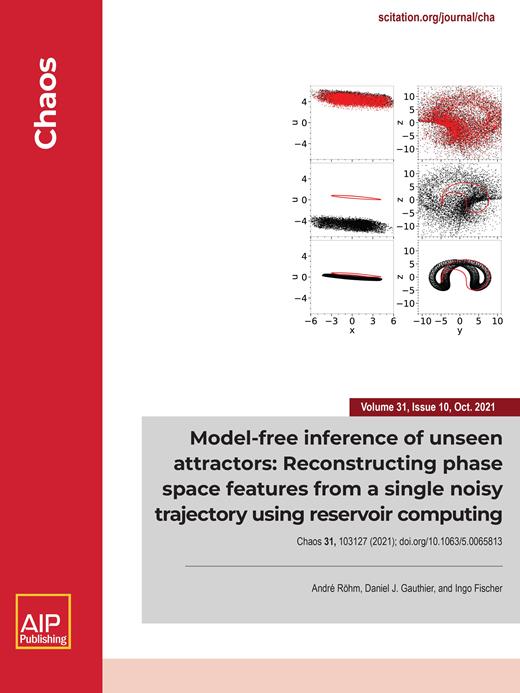 Chaos: An Interdisciplinary Journal of Nonlinear Science Cover Image for Volume 31, Issue 10