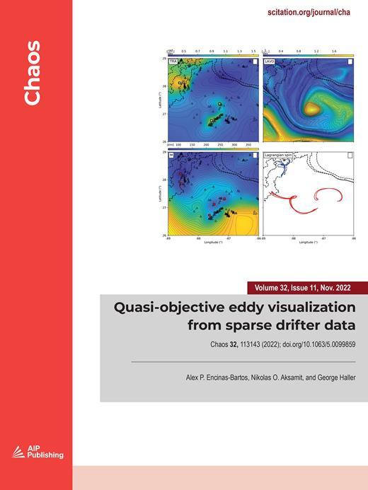 Chaos: An Interdisciplinary Journal of Nonlinear Science Cover Image for Volume 32, Issue 11