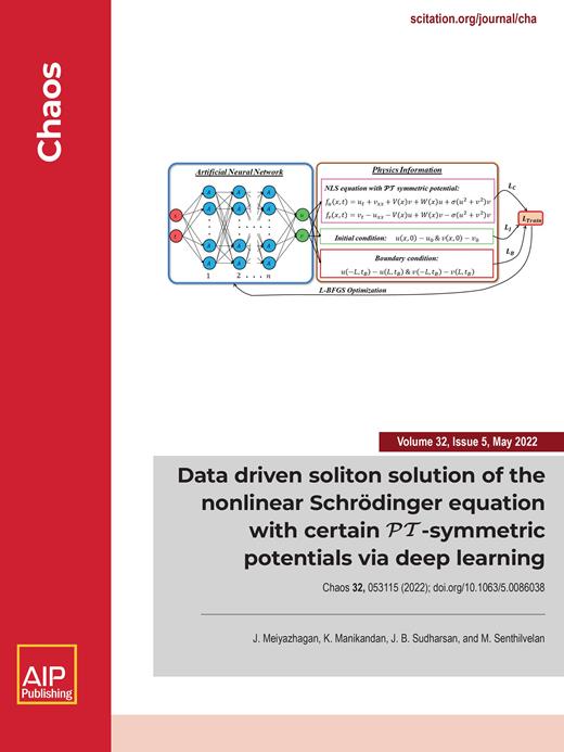 Chaos: An Interdisciplinary Journal of Nonlinear Science Cover Image for Volume 32, Issue 5