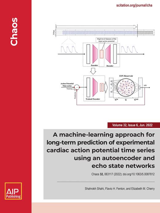 Chaos: An Interdisciplinary Journal of Nonlinear Science Cover Image for Volume 32, Issue 6