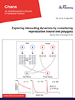 Chaos: An Interdisciplinary Journal of Nonlinear Science Cover Image for Volume 33, Issue 8