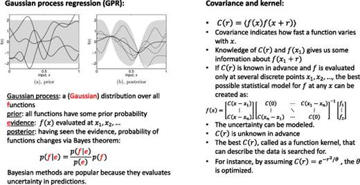 Sparse Gaussian process based machine learning first principles ...