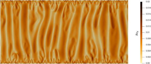 Snapshot of the local Reynolds number ReK for natural convection in porous media: post-processing of the macroscopic simulation results of Gasow  (2021), Ra = 20 000, Da = 4.4 × 10−7.