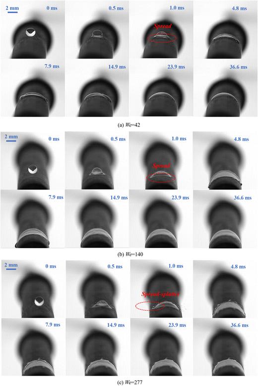Effect of We on droplet dynamics and icing characteristics for (a) We = 42, (b) We = 140, and (c) We = 277.