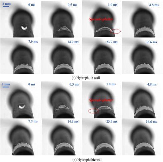 Effect of wall wettability on droplet dynamics and icing characteristics for (a) a hydrophilic wall and (b) a hydrophobic wall (T = −10 °C, We = 277).