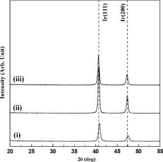 Phase control of iridium and iridium oxide thin films in atomic layer ...