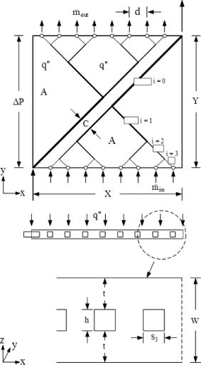 Transient cooling response of smart vascular materials for self-cooling ...