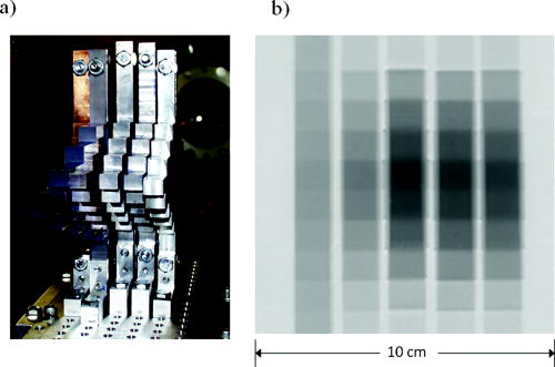 Flash radiography with 24 GeV/c protons | Journal of Applied Physics ...