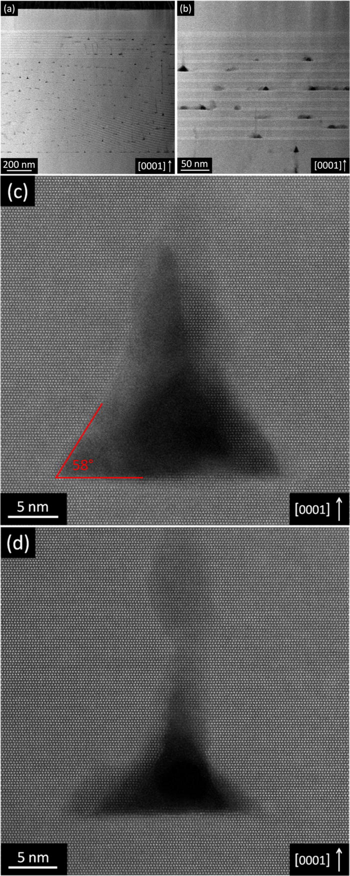 Hexagonal-based pyramid void defects in GaN and InGaN | Journal of ...