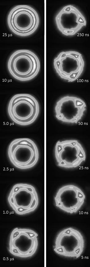 FIG. 3. (Color online) End-on view on a niobium target operated in HiPIMS mode pulses in 0.27 Pa of argon (750 V applied, peak current 250 A, 200 pulses per second). Each individual image was taken from a different discharge pulse, under nominally the same conditions, with a different gate time as indicated next to the image. The gate time period was set that it always ended 5 μs before the current reached its peak. The contrast is visually enhanced by false color introduced by the IMAGEJ software.