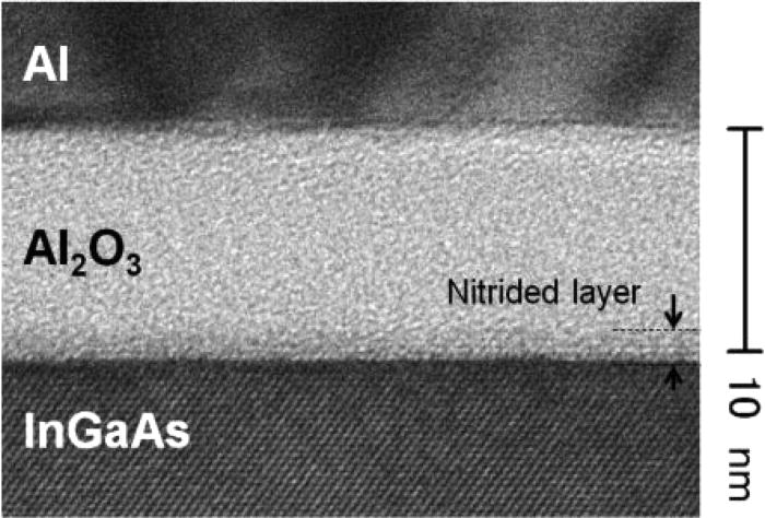 Reduction in interface state density of Al2O3/InGaAs metal-oxide ...