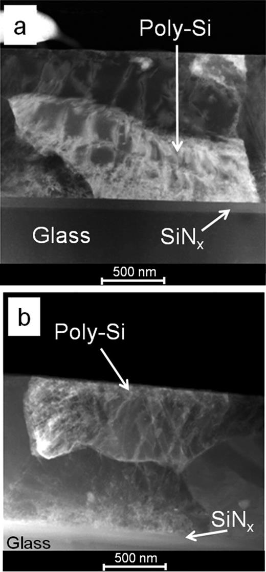 Identification of geometrically necessary dislocations in solid phase ...