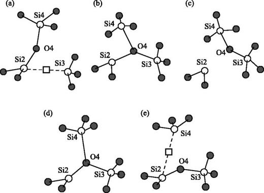 Molecular dynamics study of Si(100)-oxidation: SiO and Si emissions ...