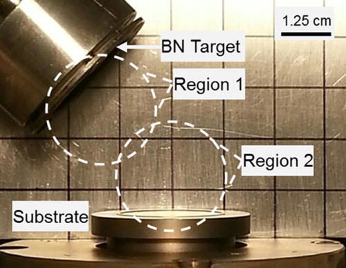 FIG. 1. Image inside growth chamber indicating locations for BN target, substrate, and two collection regions used for spectroscopic analysis.