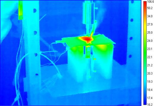 FIG. 2. Infrared image of a 25 Ah cell after detection of short circuit with temperature scale in °C. Red represents the highest temperature within the vicinity of the short and radially approaches the ambient temperature away from the short (green). Reference scale: pouch cell dimensions are 21.5 cm × 15.5 cm × 0.62 cm.