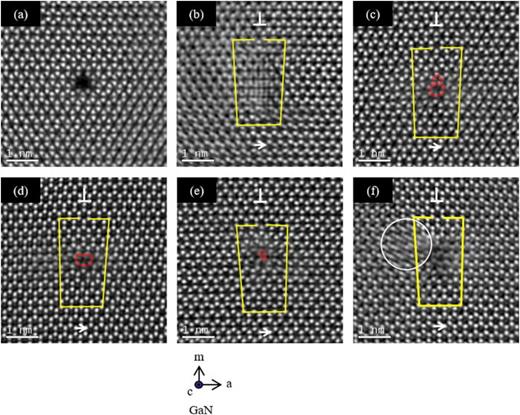 Direct observation of inclined a-type threading dislocation with a-type ...