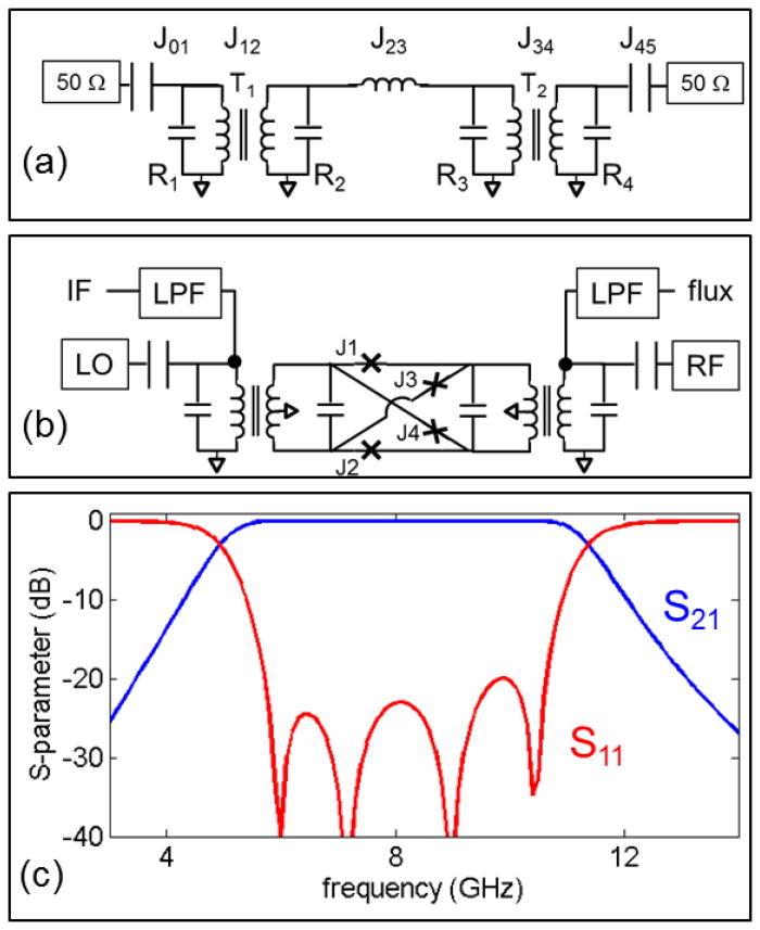 Josephson junction microwave modulators for qubit control Journal of