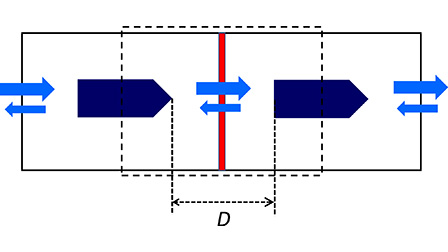 Simulation of laser-induced rectification in a nano-scale diode ...