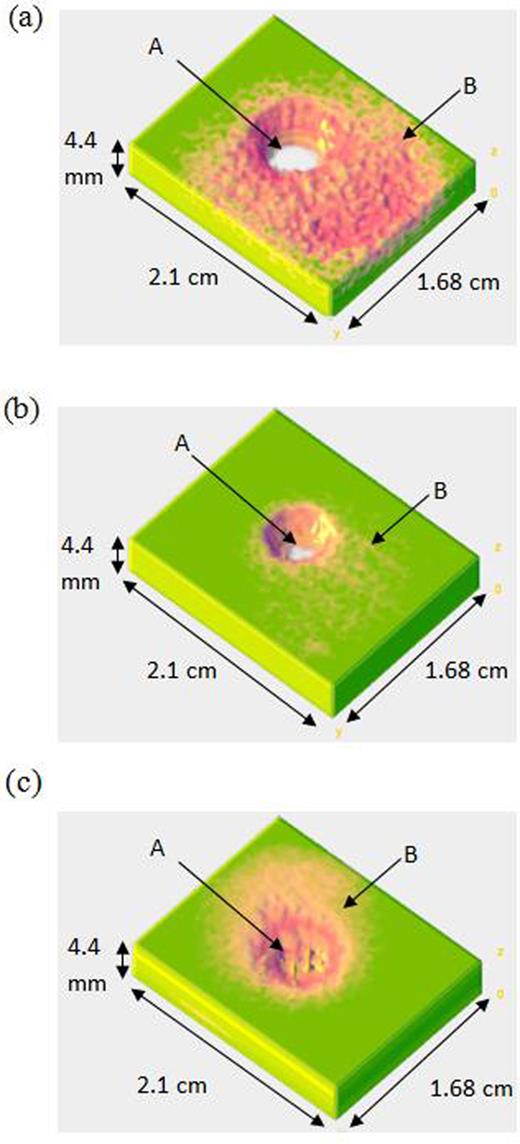 Perspective: Principles and specifications of photothermal imaging ...