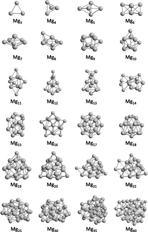 FIG. 1. Optimized structures of Mg clusters simulated in this paper.