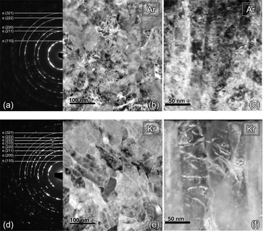 FIG. 12. SAED (a) and HAADF-STEM (b) images taken from the plan-view specimen of the W film deposited using Ar gas, and its corresponding cross-sectional image (c). (d)–(f) are the respective images from the W film deposited with using Kr gas. Indexing of the SAED patterns is as indicated.