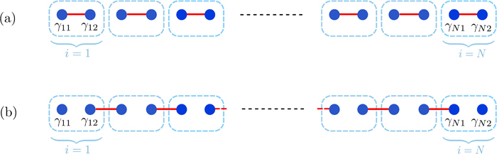 Image: https://aipp.silverchair-cdn.com/aipp/content_public/journal/jap/130/8/10.1063_5.0055997/8/081101_1_5.0055997.figures.online.f2.jpeg?Expires=1745274073&Signature=Xut1hJF3MAMpvPQHkQ3D4uJdZ5QFO8oDdkGQfe0aC~9fDwM-M6ruB5y3MoUSwhv~D2G2gzB3~RHn1ljdeXKFFGcsoYq7xyO7iiI6zOFhXH5C7h5joldl9dIiZCAiqgMeKFRghuScd8mhqoc6DReffn9s~oSxDc5beR~uvJW1KU~KuUn2CEtPQjyHWYNXucsTElrLQsYlJWTh2UnDraRy45fDO4zVjG8s4YW4gffGa07ZkUsdPJnKHAZ20ZJjqOdHGIecxu9dtTpS8fBrBacnwX3kd1wcZUmEAij4Q7lWexu3TwUzbDXhm1g6M5B1wR-eS3oOQAew2pzy9fcfrKuB1Q__&Key-Pair-Id=APKAIE5G5CRDK6RD3PGA