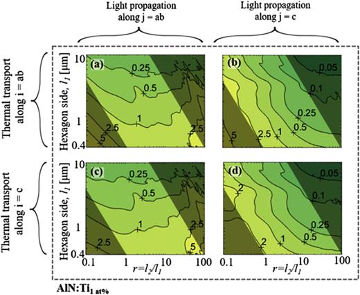 FIG. 10. Refer to the image caption for details.
