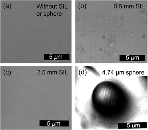 (a) Conventional light microscopy of a BD specimen through an NA = 0.9 (80×) objective lens. SIL microscopy of the BD with a (b) 0.5-mm-diameter and (c) 2.5-mm-diameter h-SIL, through an 80× and 40× objective lens, respectively. (d) MAM image using a 4.74-μm-diameter silica microsphere (n ∼ 1.46). Reproduced with permission from Wang et al., Nat. Commun. 2, 218 (2011). Copyright 2011 Springer Nature.23