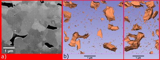 Restructuring in high burn-up pressurized water reactor UO2 fuel ...