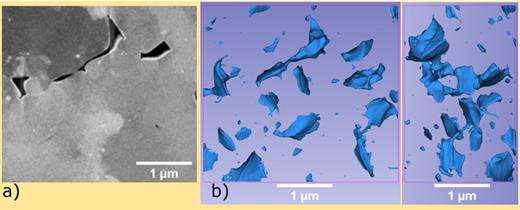 Restructuring in high burn-up pressurized water reactor UO2 fuel ...